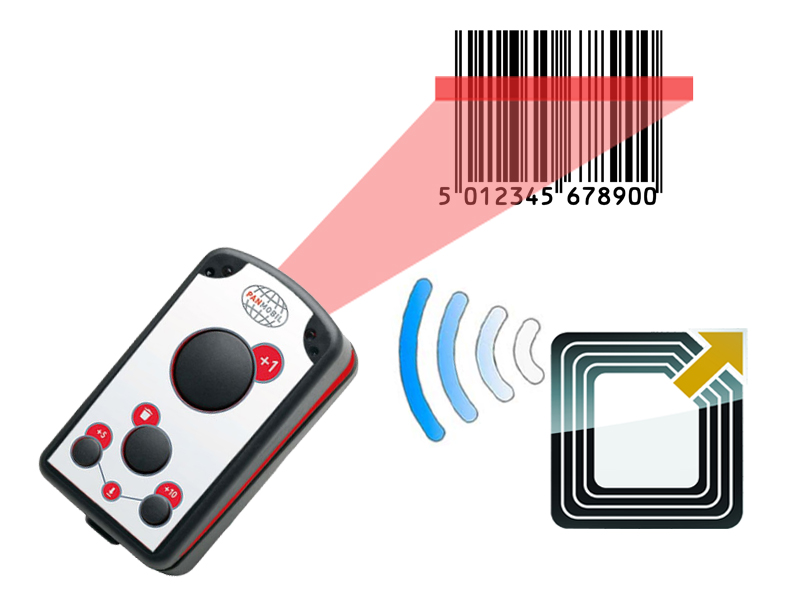 quemar Tratamiento Preferencial Emular Lector portátil ECCO+ para lectura RFID HF (ISO15693+ISO14443) | FQ  Ingeniería Electrónica