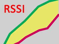 ¿Qué es el valor RSSI en un sistema RFID?